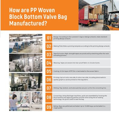 Thùng van xi măng PP 50kg chống ẩm ISO chứng nhận